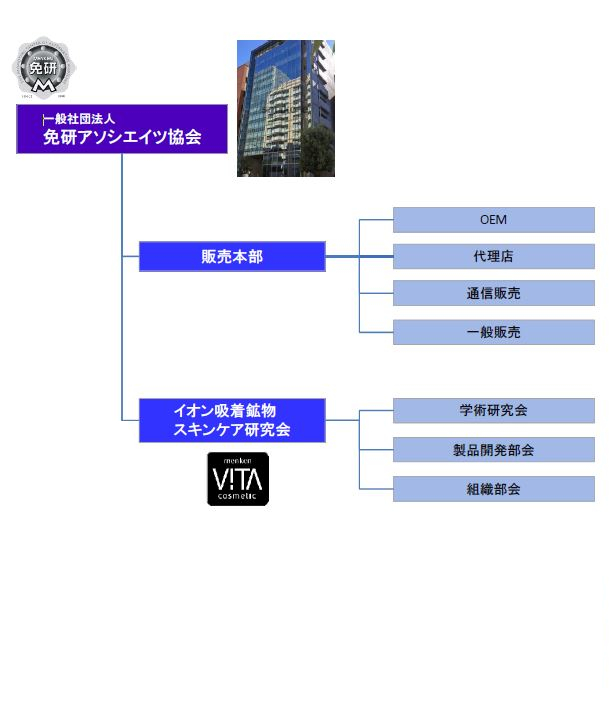 山本代表理事
